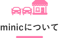 minicについて